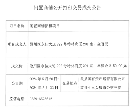 2024.5.20徽州区永佳大道292号特林商厦201室.jpg