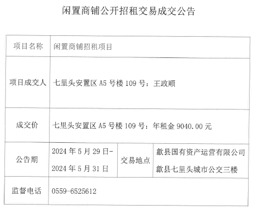 2024.5.29七里头安置区A5号楼109号.jpg