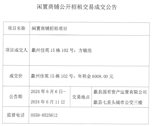 2024.6.6歙州佳苑15栋102号.jpg