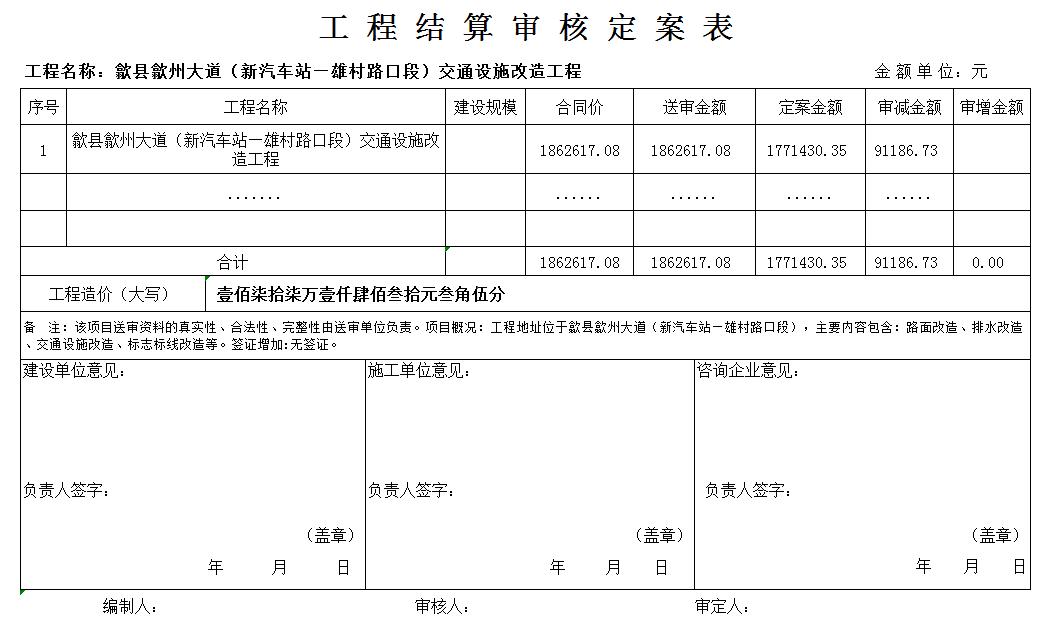 微信截图_20220118102420审计定案表.jpg