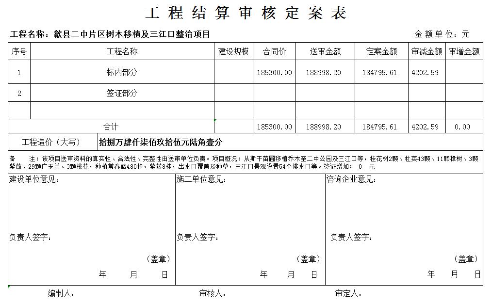 微信截图_20220121154732-审核定案表.jpg