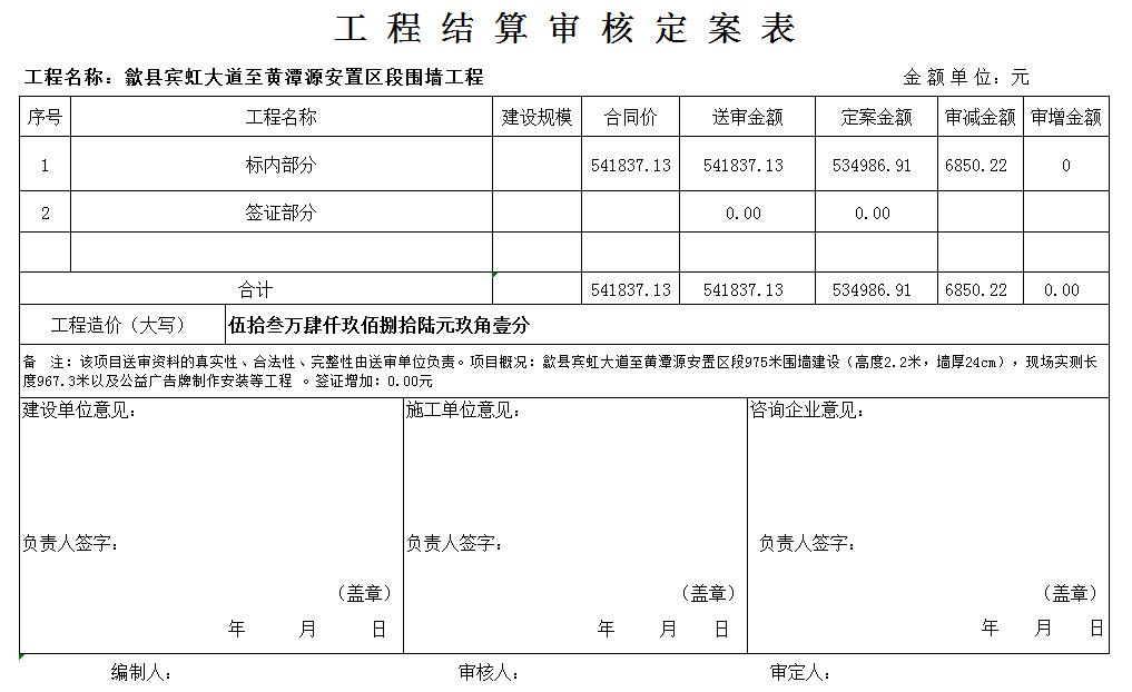 微信截图_20220121162153-审计定案表2022.1.21.jpg