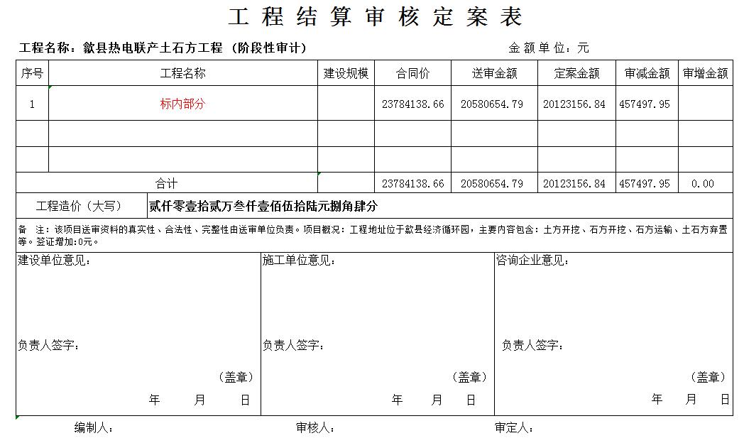 微信截图_20220125115913-阶段性审核定案表.jpg