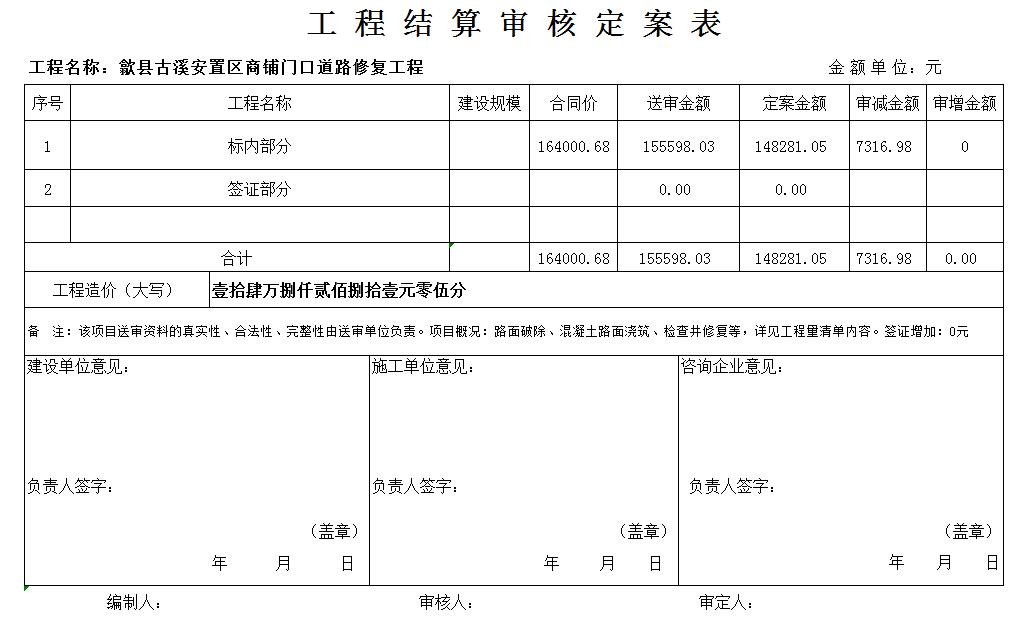 微信截图_20220125161009-审计定案表.jpg