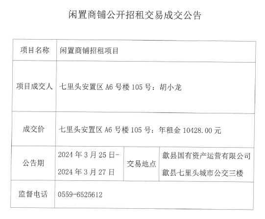 2024.3.26七里头安置区A6号楼105号.jpg