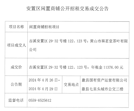 2024.4.26古溪安置区29-32号楼122、123.jpg